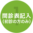 問診表記入